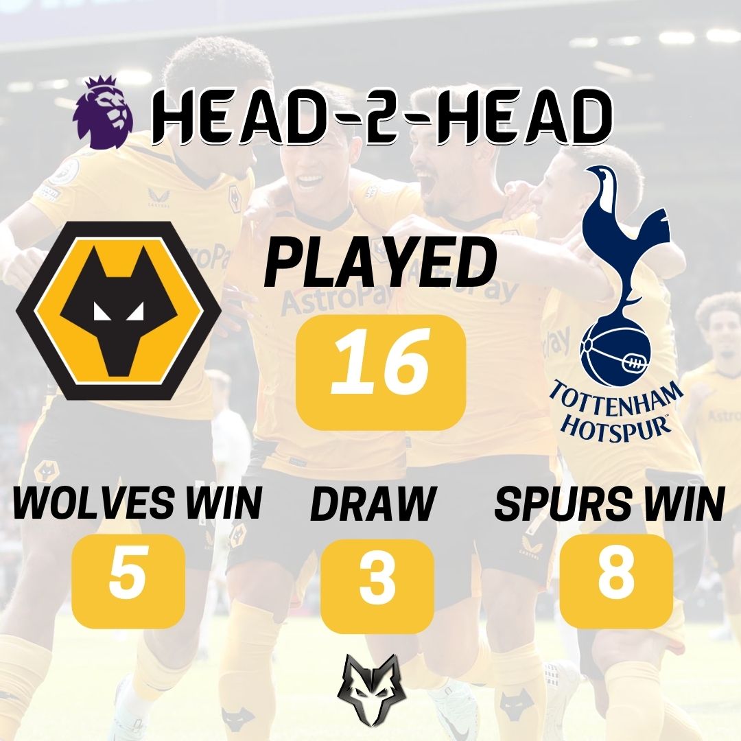 PREVIEW SPURS V WOLVES Always Wolves