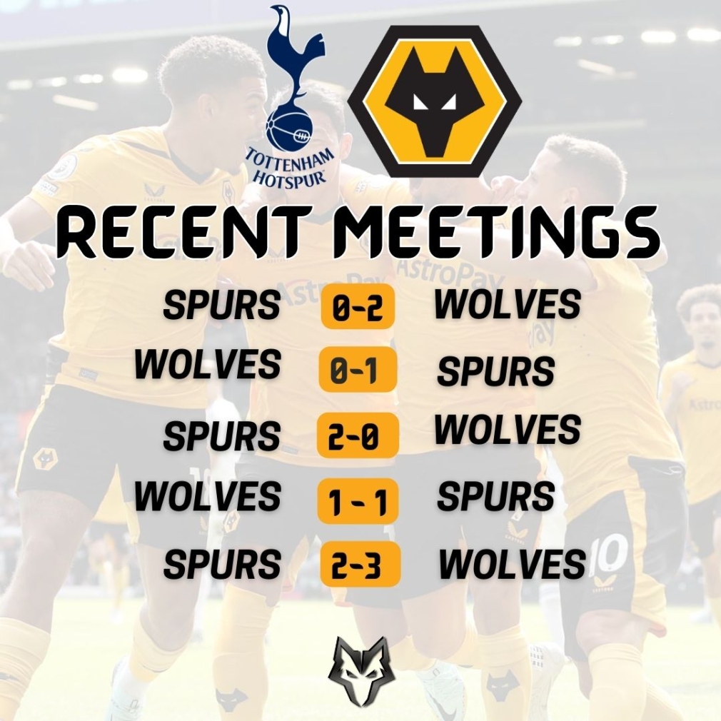 PREVIEW SPURS V WOLVES Always Wolves