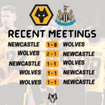 Wolves News - Preview Wolves v Newcastle