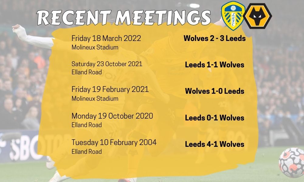 Wolves News - Preview Leeds v Wolves