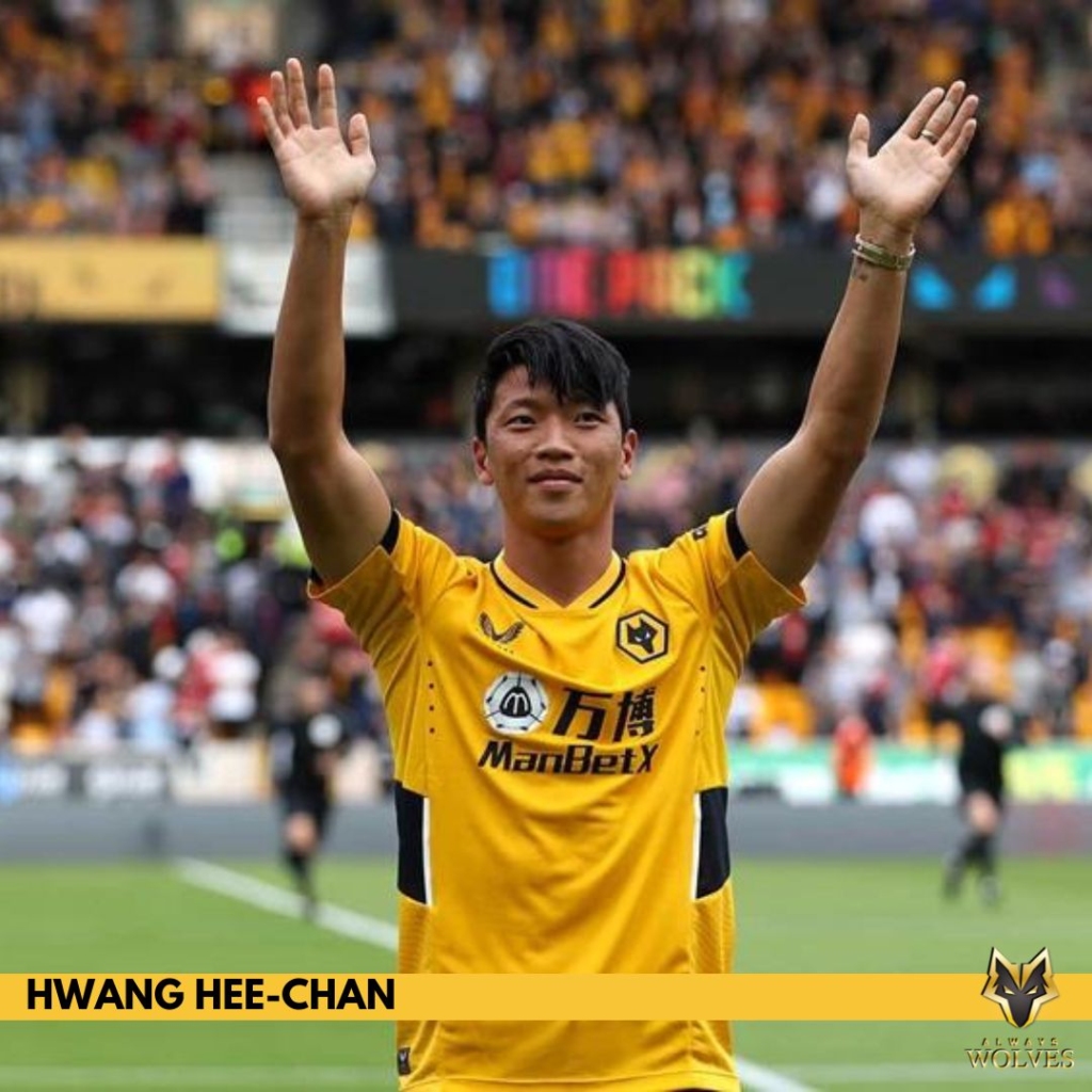 Wolves Transfer News Hwang Hee-Chan