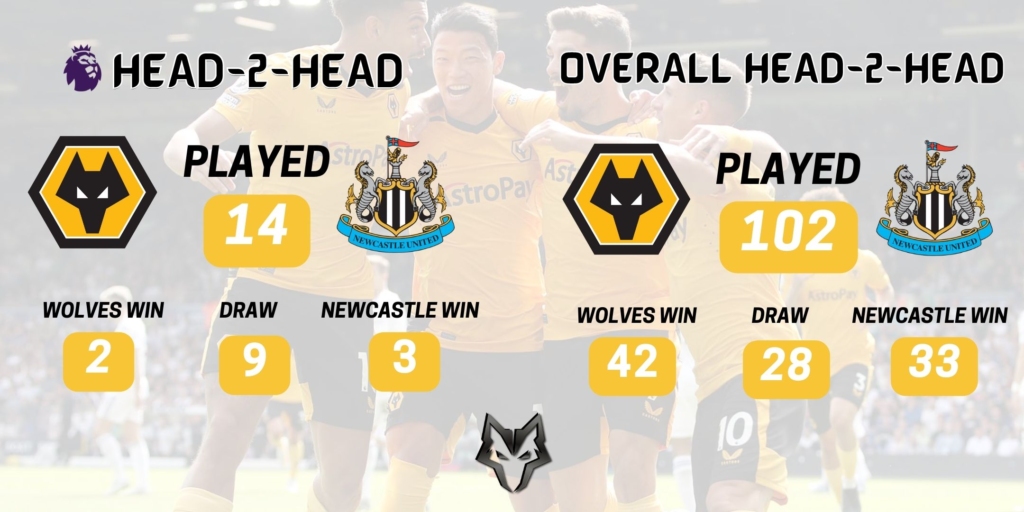 Wolves News - History Wolves v Newcastle