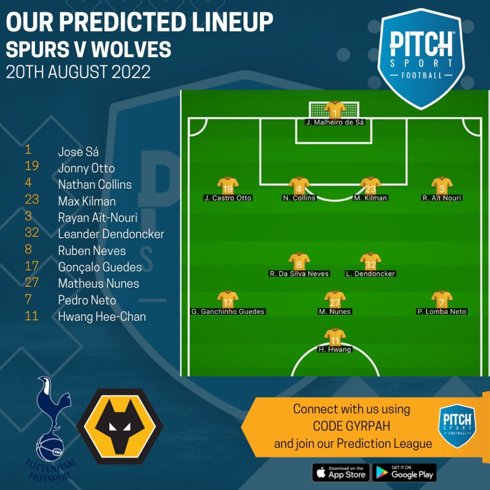 PREVIEW SPURS V WOLVES Always Wolves