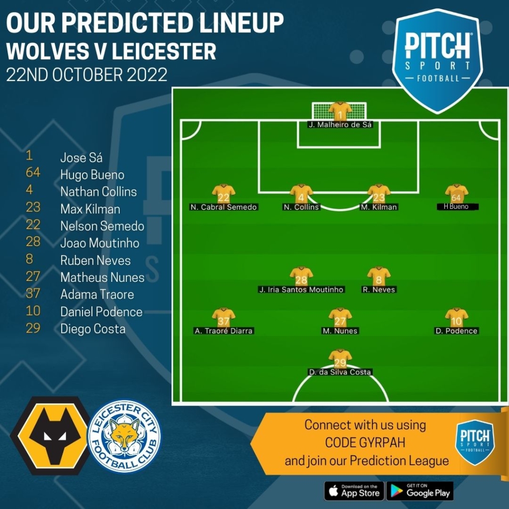 Wolves News - Preview Wolves v Leicester Team Prediction