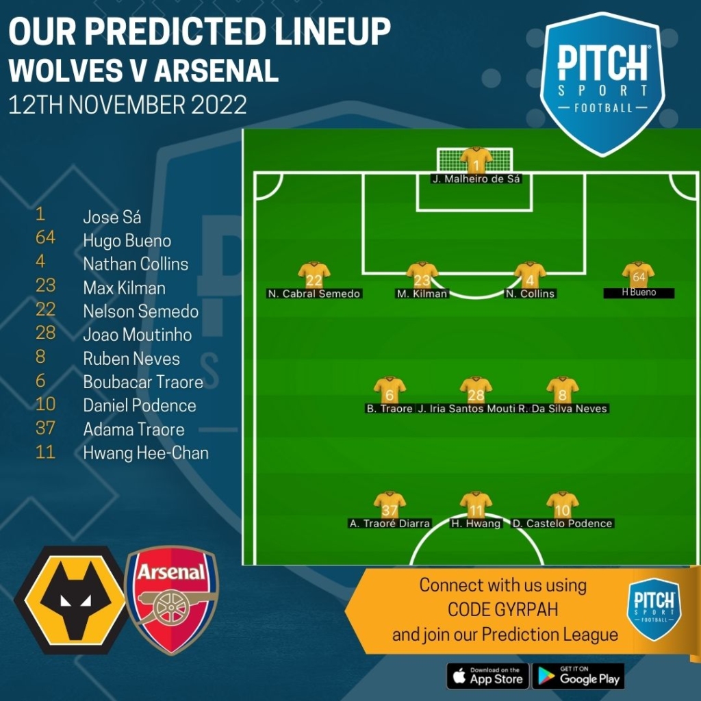 Wolves News - Preview Wolves Arsenal
