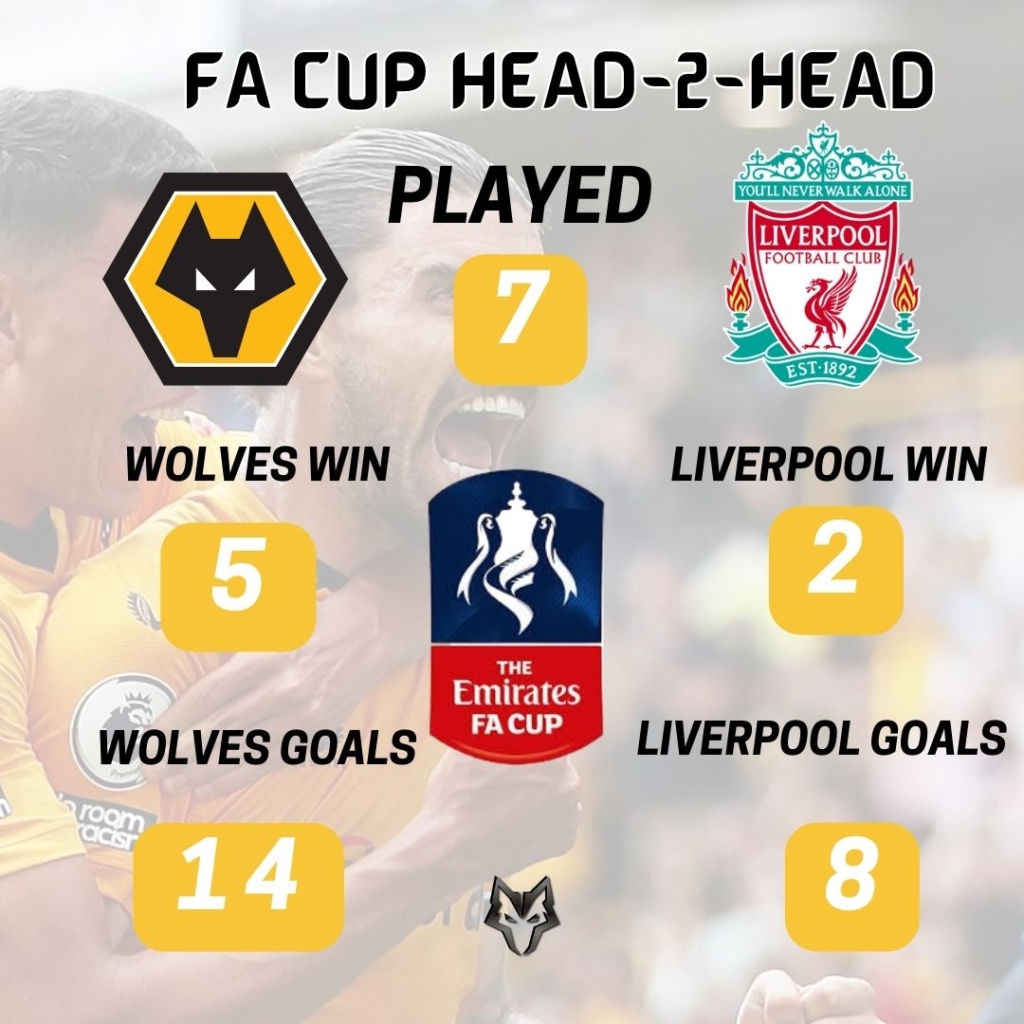 WOLVES NEWS - HISTORY WOLVES LIVERPOOL FA CUP