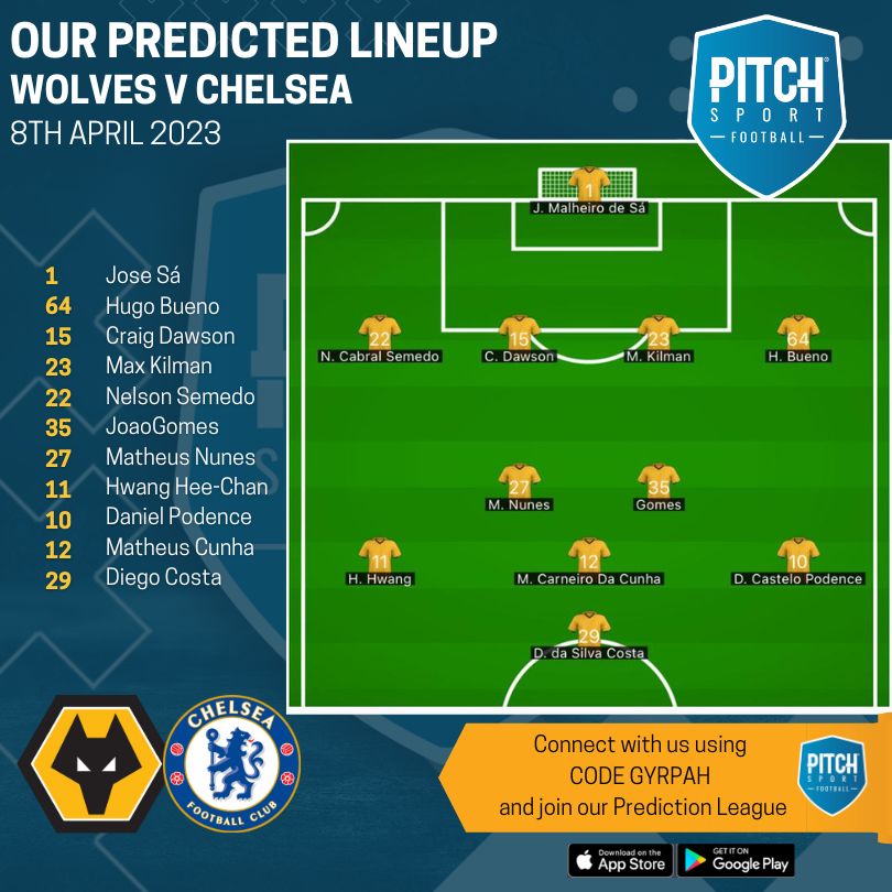 Wolverhampton Wanderers News - Preview Wolves v Chelsea Predicted Line Up