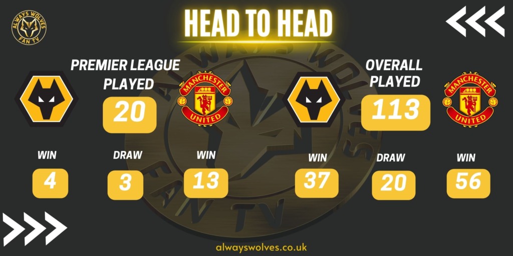 Division 1 – The biggest defeat was on the 1st November 1947 the game finished 6-2 to Manchester United. Premier League – The biggest defeat was on the 18th March 2012 the game finished 5-0 to Manchester United. FA Cup – The biggest defeat between the two clubs was on the 10th March 1965 in the quarter final the game finished 5-3 to Manchester United.