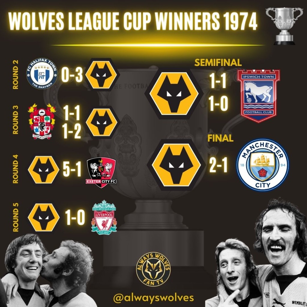 Wolves News : WOLVES ROUTE TO WIN THE LEAGUE CUP FINAL 1974