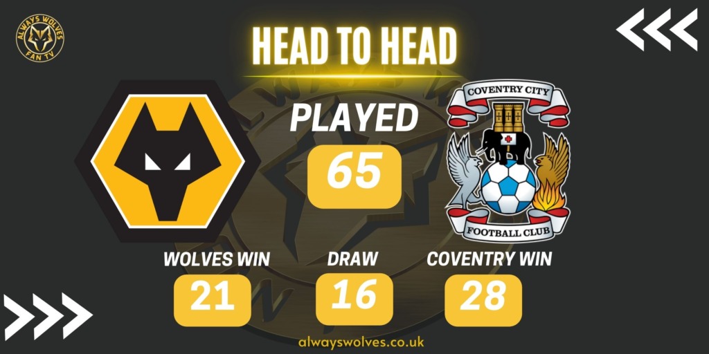 WOLVES NEWS : HISTORY WOLVES V COVENTRY HEAD TO HEAD STATS
