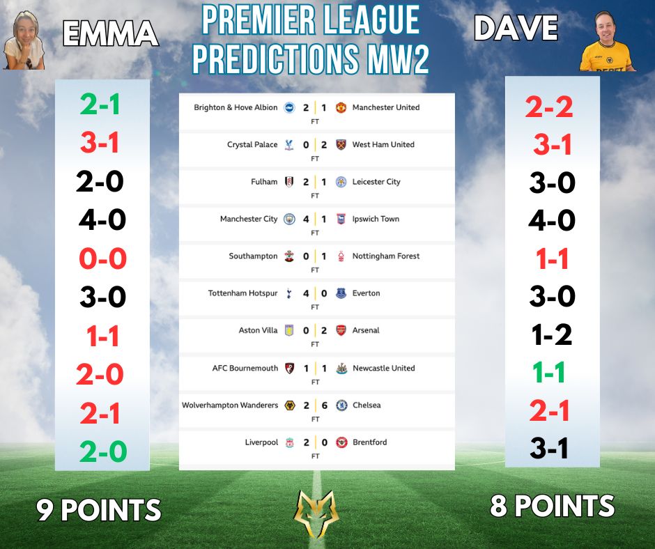 DAVE & EM: PREMIER LEAGUE PREDICTIONS