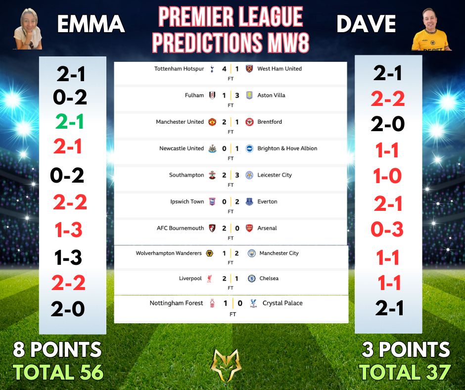 DAVE & EM: PREMIER LEAGUE PREDICTIONS MW9