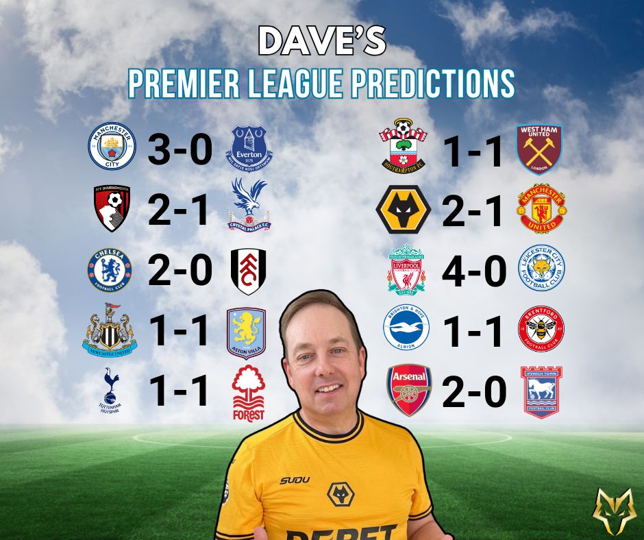 PREMIER LEAGUE PREDICTIONS: WEEK 18