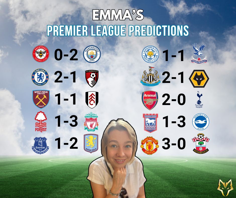 Matchweek 20 proved to be a standout week for Emma in the Premier League predictions battle, as she racked up an impressive 10 points. She nailed the exact scores for Spurs vs. Newcastle and Crystal Palace vs. Chelsea, showcasing her sharp eye for this week’s fixtures. Meanwhile, it was a tough outing for Dave, who struggled to find his form and managed to pick up only 3 points. With Emma closing the gap in style, the rivalry is heating up as they look ahead to the next round of matches.