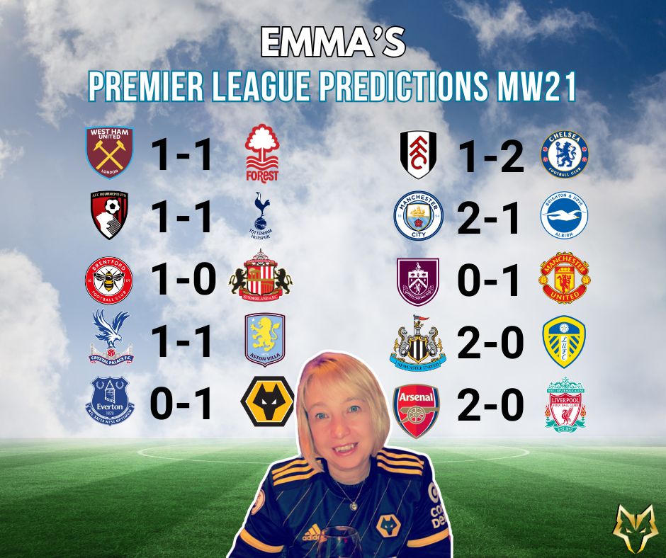 Dave and Em’s Premier League Score Predictions (Matchweek 21)