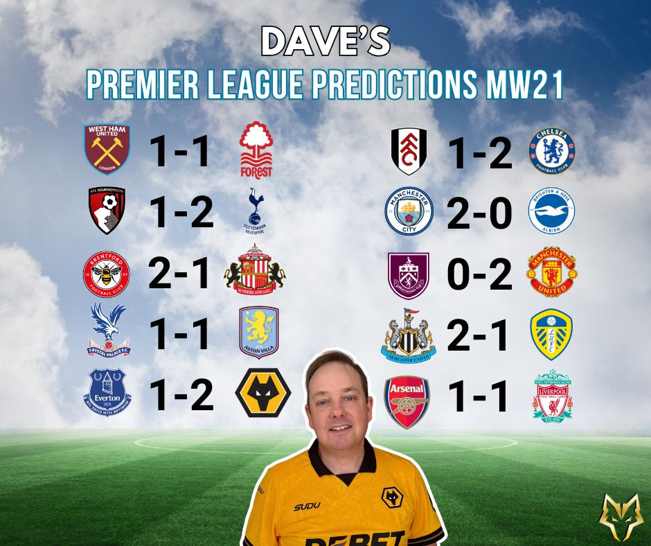 Dave and Em’s Premier League Score Predictions (Matchweek 21)